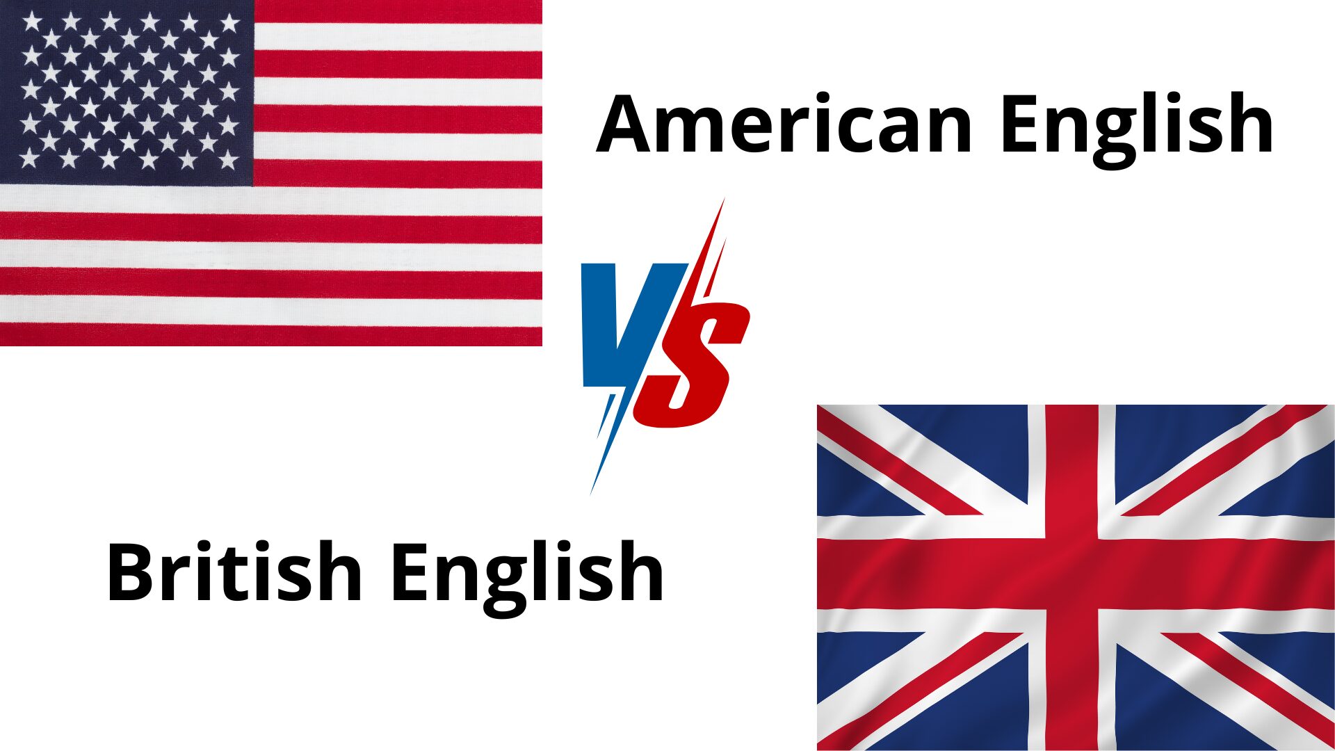 Mengapa Bahasa Inggris Britania Begitu Berbeda dengan Bahasa Inggris Amerika?